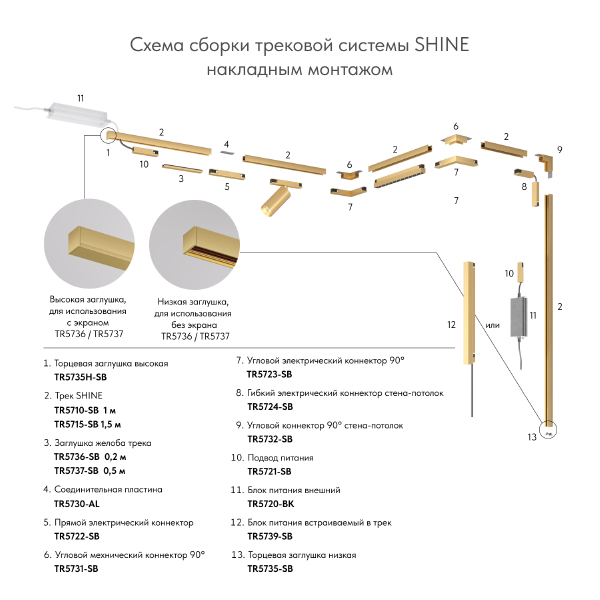 Шинопровод SHINE BASE TR5710-SB