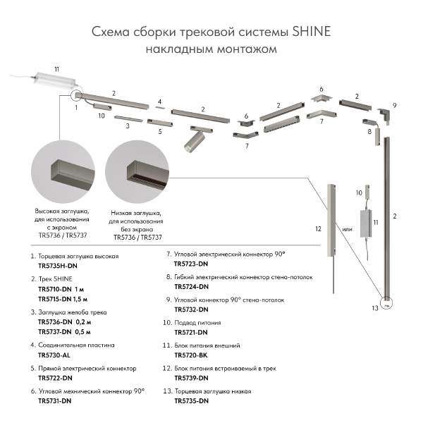 Коннекторы SHINE BASE TR5724-DN