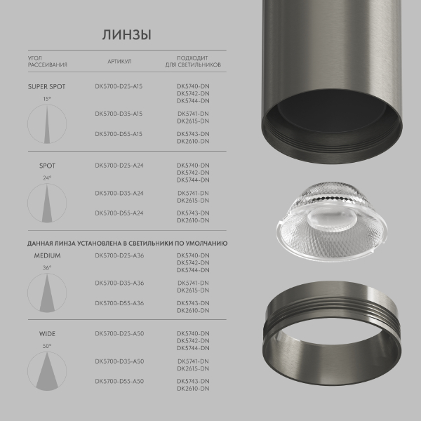 Трековый светильник SHINE SPOT DK5741-DN