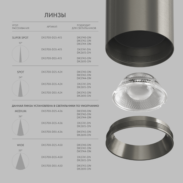 Накладной светильник SHINE TUBE DK2610-DN