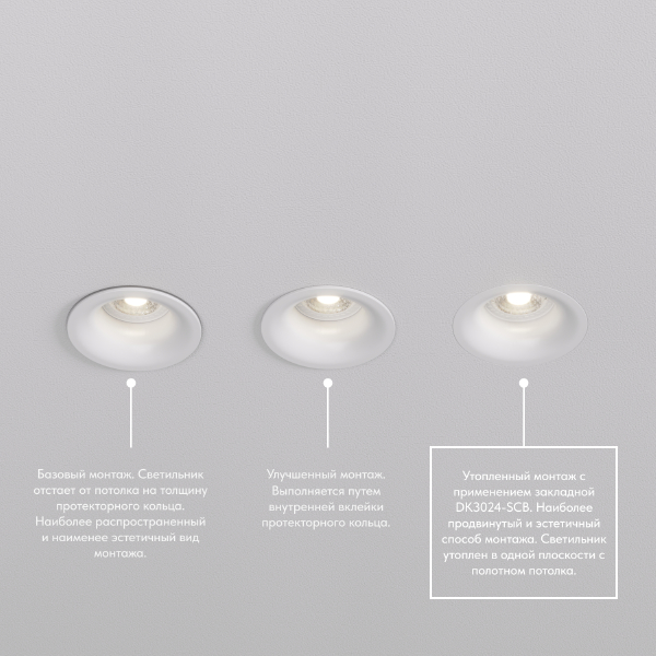 Аксессуар SCB DK3024-SCB