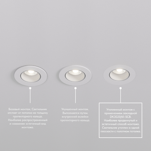 Аксессуар SCB DK3020-61-SCB