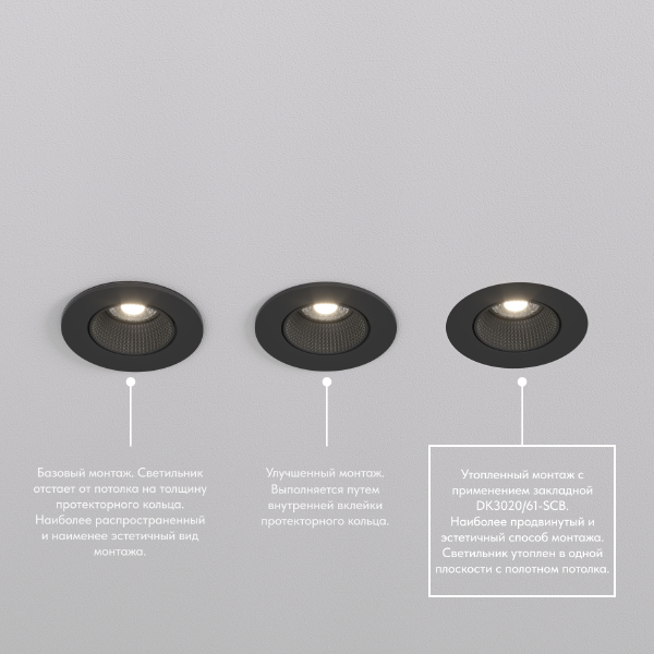 Аксессуар SCB DK3020-61-SCB