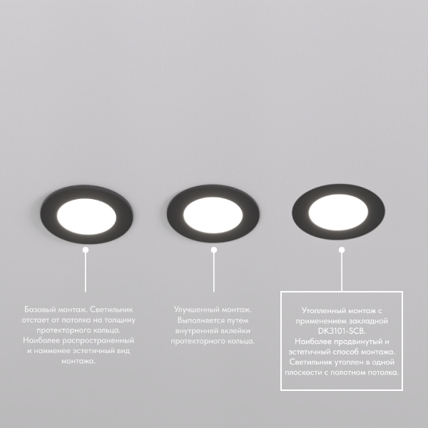 Аксессуар SCB DK3101-SCB