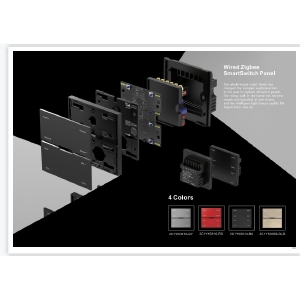 Панель управления VISION48/22 INN SP 48-4 -BK