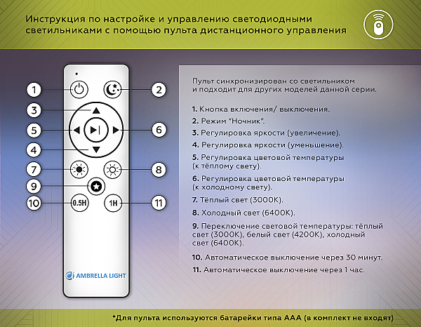 Светильник потолочный Design FZ1402