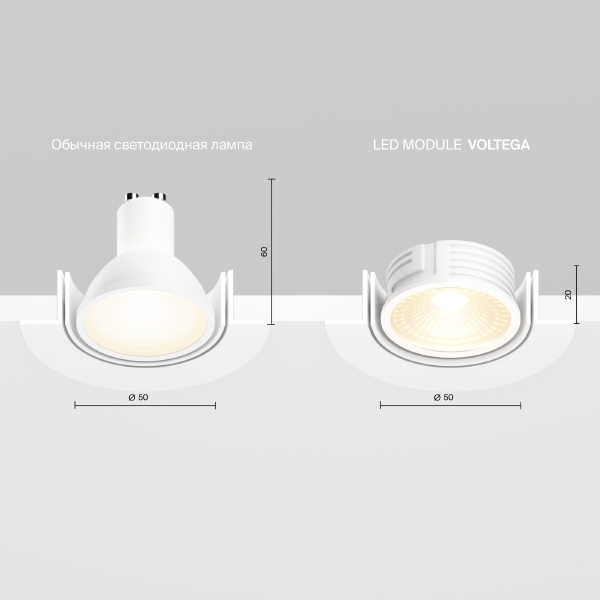 Светодиодный модуль Module LED 7189