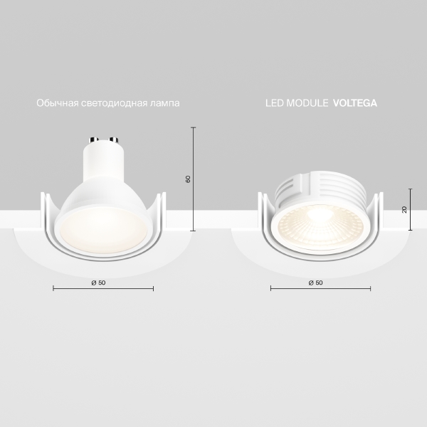 Светодиодный модуль Module LED 7192