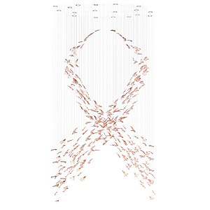 Люстра каскадная Flamenco L63505