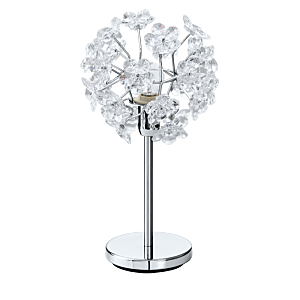 Настольная лампа Eglo Fenari 91821