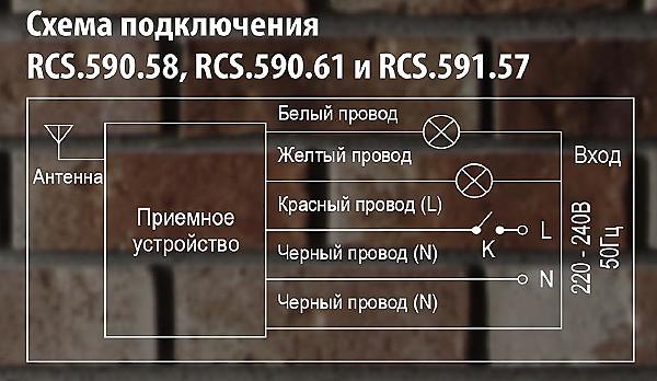 Выключатель IMEX RCS.590.58