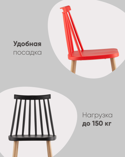 Стул пластиковый Морган Y820 red