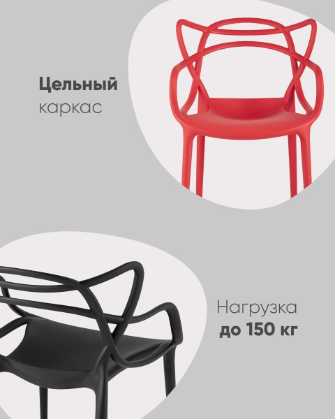 Стул пластиковый Masters Y824 black