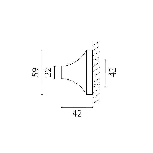 Аксессуары для лент Profiled 441890