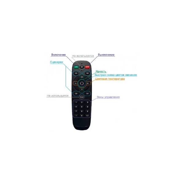 Пульт к светодиодной ленте Smart control AM536 BK