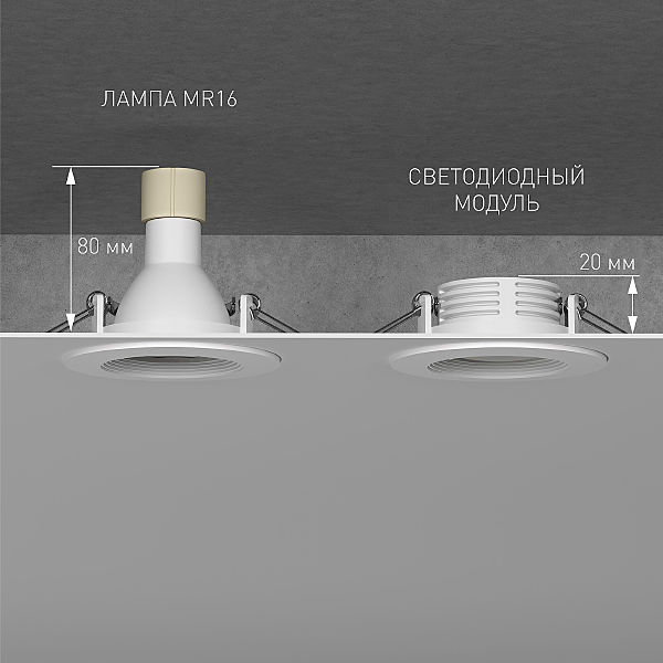 Светодиодный модуль LED Модуль Светодиодный модуль 7W 4000K (BMGU1004)