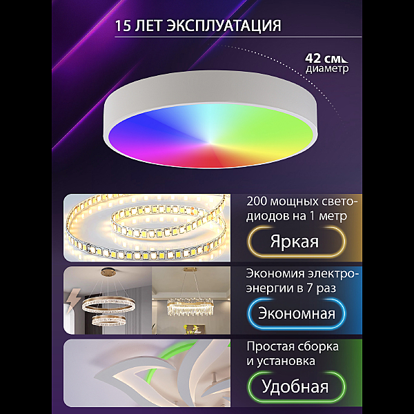 Светильник потолочный Modern LED LAMPS 81105/1C