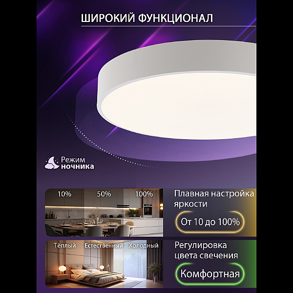 Светильник потолочный Modern LED LAMPS 81105/2C