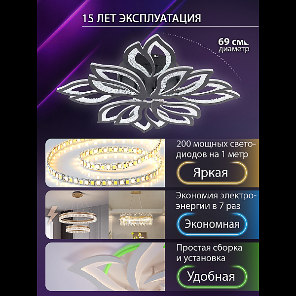 Потолочная люстра Fortuna LED LAMPS 81107/7C