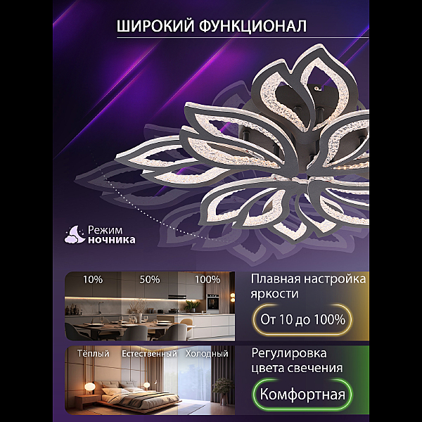 Потолочная люстра Fortuna LED LAMPS 81107/7C