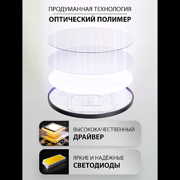 Светильник потолочный Plain LED LAMPS 81114/3C