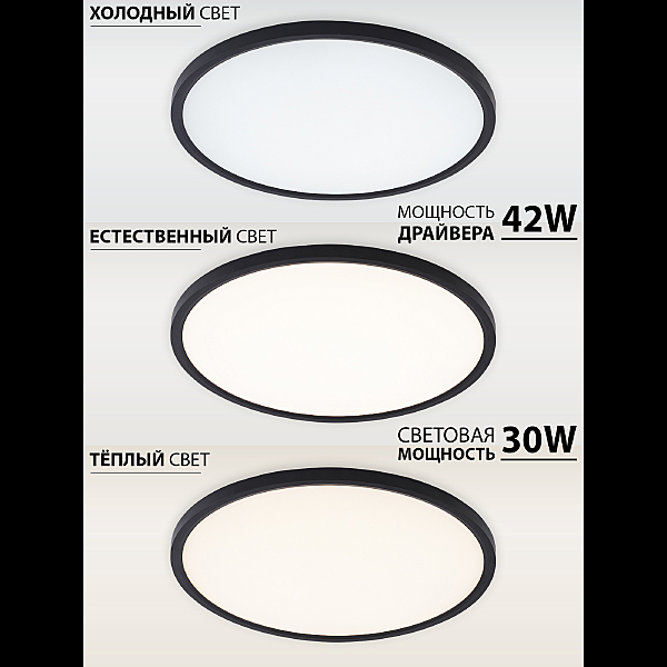Светильник потолочный Plain LED LAMPS 81114/4C