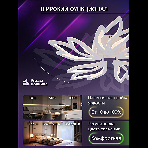 Потолочная люстра Rif LED LAMPS 81118/4C