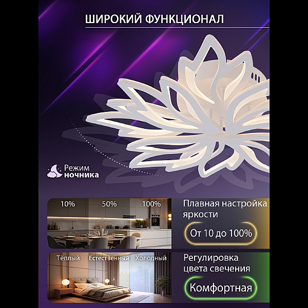 Потолочная люстра Rif LED LAMPS 81118/6C
