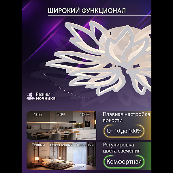 Потолочная люстра Rif LED LAMPS 81118/7C