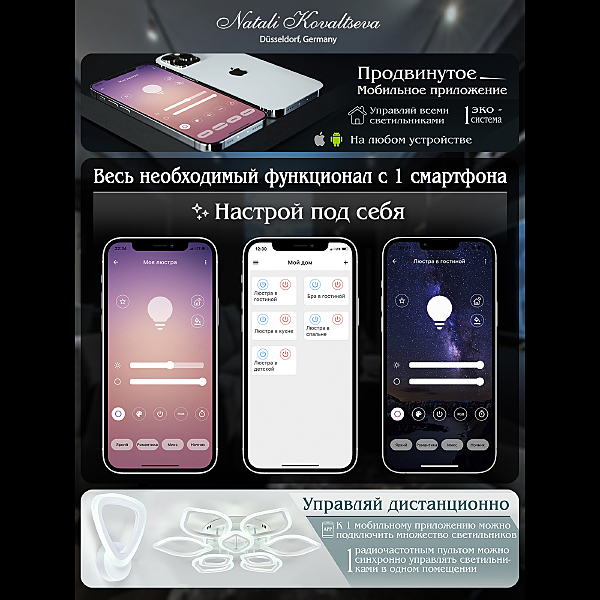 Потолочная люстра Cobra LED LAMPS 81121/7C