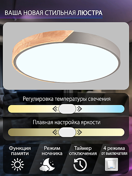Светильник потолочный Scandinavian LED LAMPS 81184
