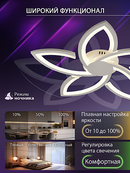 Потолочная люстра Natali Kovaltseva LED LAMPS 81425