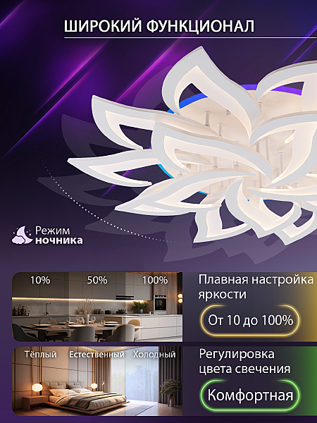 Потолочная люстра Olimp LED LAMPS 81437