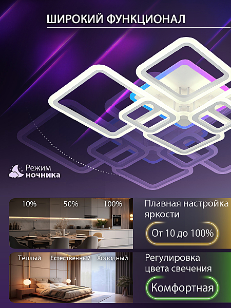 Потолочная люстра Spektr LED LAMPS 81441