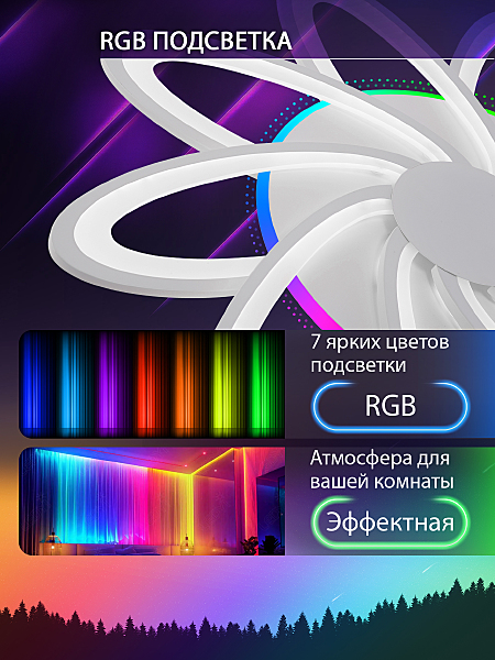 Потолочная люстра Spektr LED LAMPS 81442