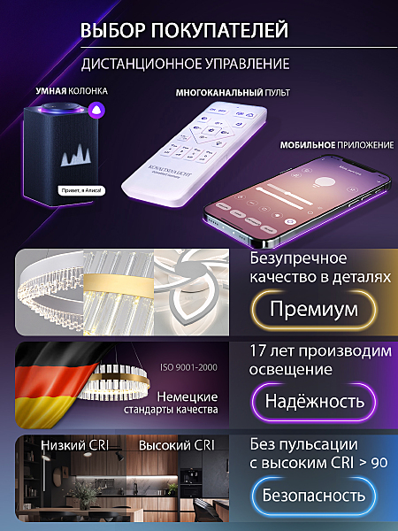 Потолочная люстра Spektr LED SMART 84006