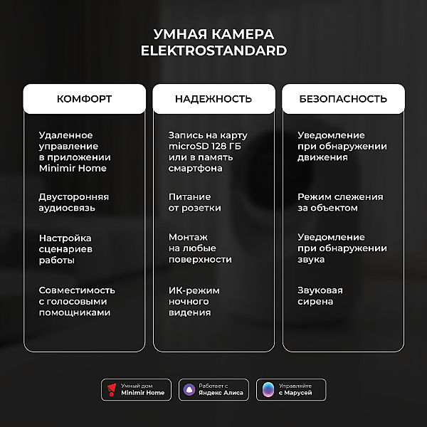Аксессуар WF 76500/00 Умная видеокамера белая IP20
