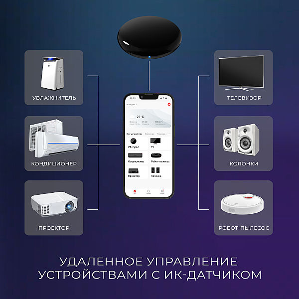 Аксессуар Elektrostandard RC004 Умный инфракрасный пульт дистанционного управления