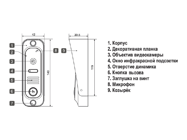 Аксессуар Dvc-412С 190584-01