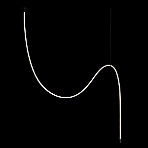 Светильник потолочный Thread 10388C Black