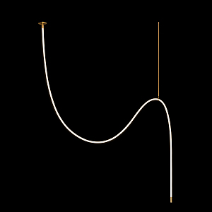 Светильник потолочный Thread 10388C Brass