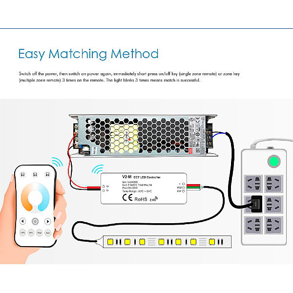 Драйвер для LED ленты Светодиодная лента 2001-CTR-003