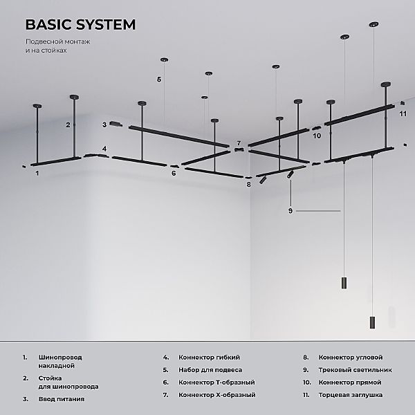 Коннекторы Basic System 85012/00 Коннектор угловой с вводом питания для однофазного шинопровода (черный)