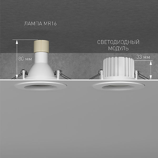 Светодиодный модуль Умный модуль Умный светодиодный модуль 7W 2700-6500K CCT+DIM (BMGU1005)