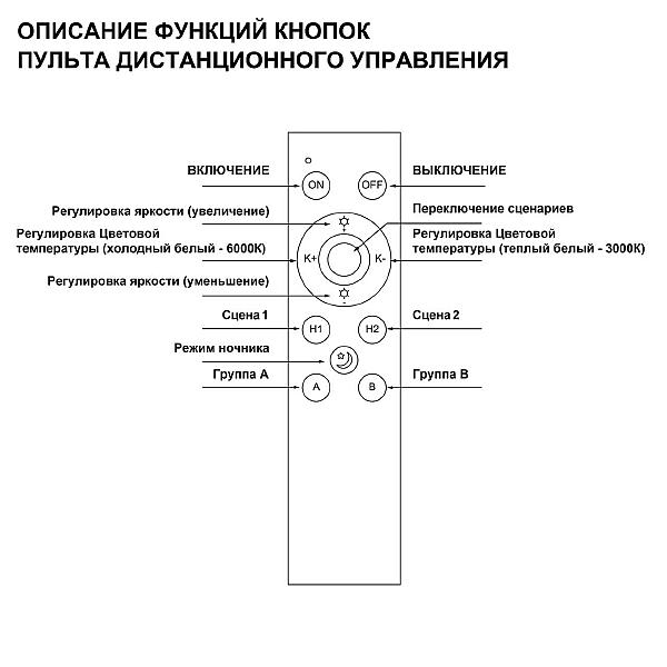 Панель управления Flum 359640