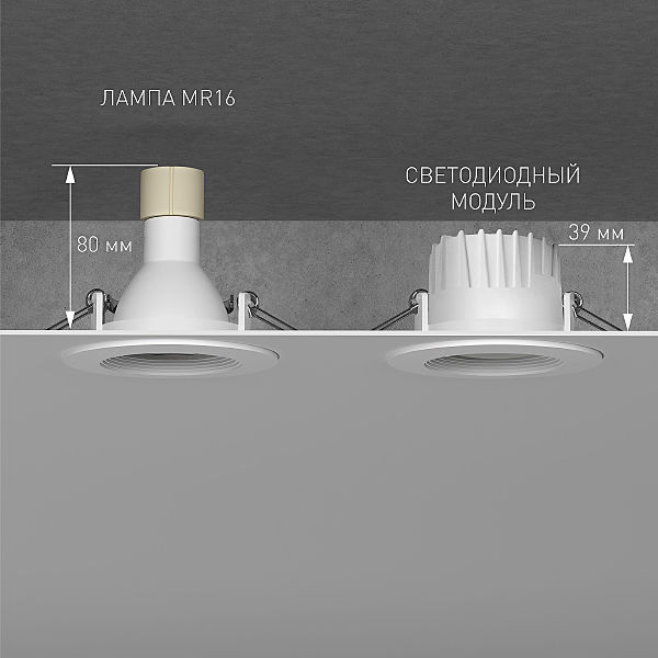 Светодиодный модуль LED Модуль Светодиодный модуль 9W 4000K (BMGU1007)