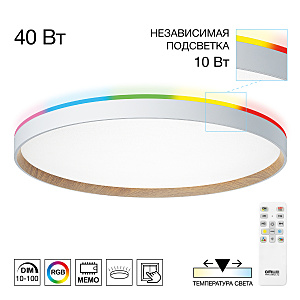 Светильник потолочный Etalon CL750500R