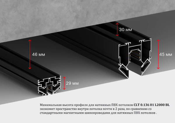 Шинопровод Ux5 CLT 0.136 01 L2000 BL