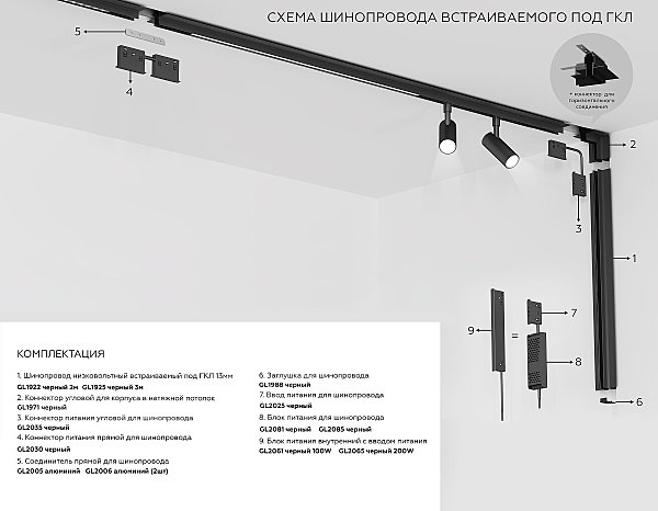 Шинопровод Track System GL1919