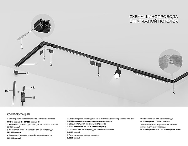 Шинопровод Track System GL1945